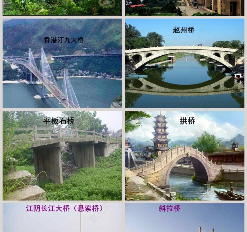 Unit-1 Touch行业PPT模板第2张