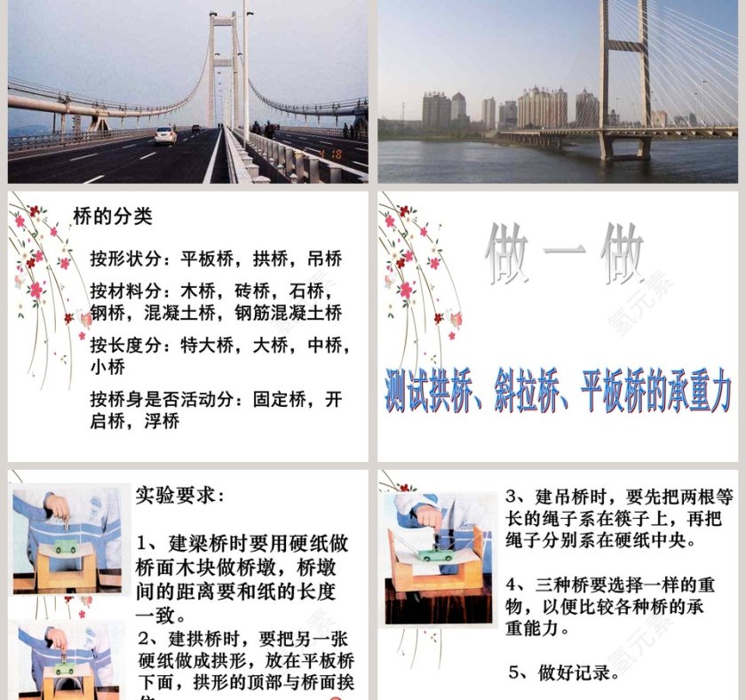 Unit-1 Touch行业PPT模板第3张