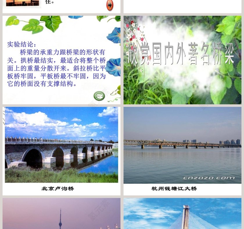 Unit-1 Touch行业PPT模板第4张