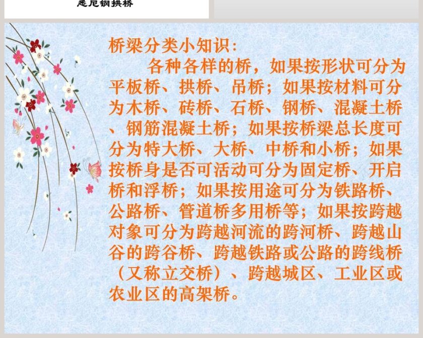 Unit-1 Touch行业PPT模板第6张