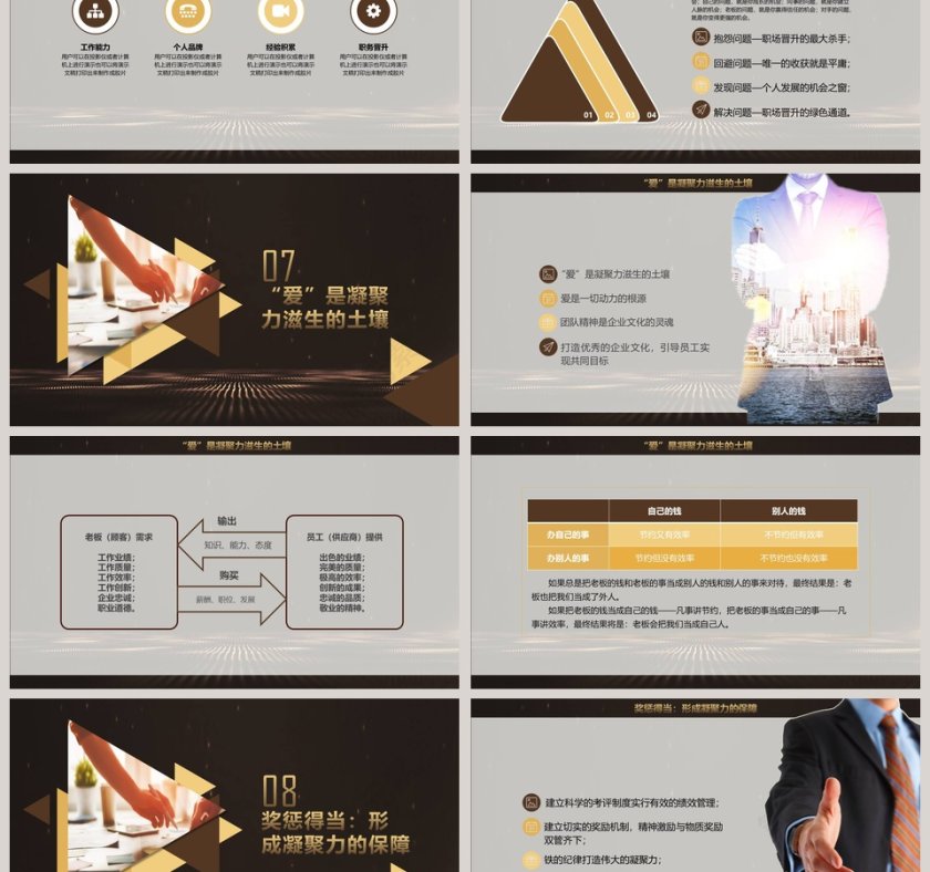 商务团队凝聚力培训PPT模板第6张