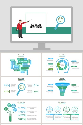 文字云大脑可视化图表集PPT模板