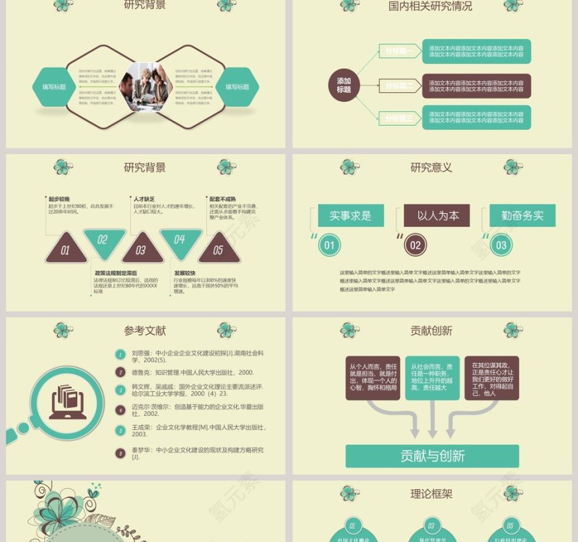 复古花卉毕业论文答辩PPT模板第2张