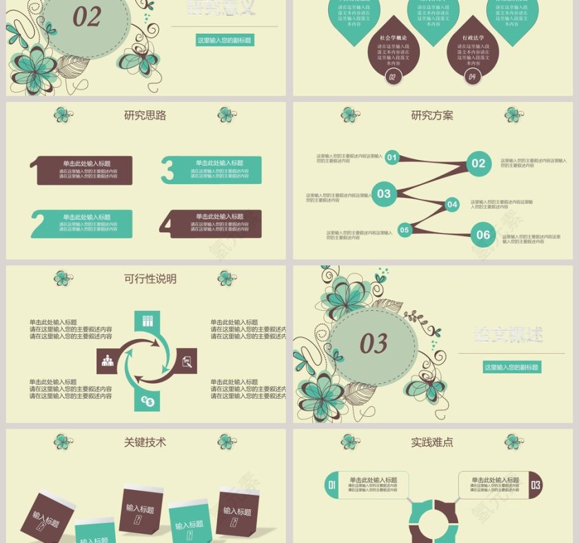 复古花卉毕业论文答辩PPT模板第3张