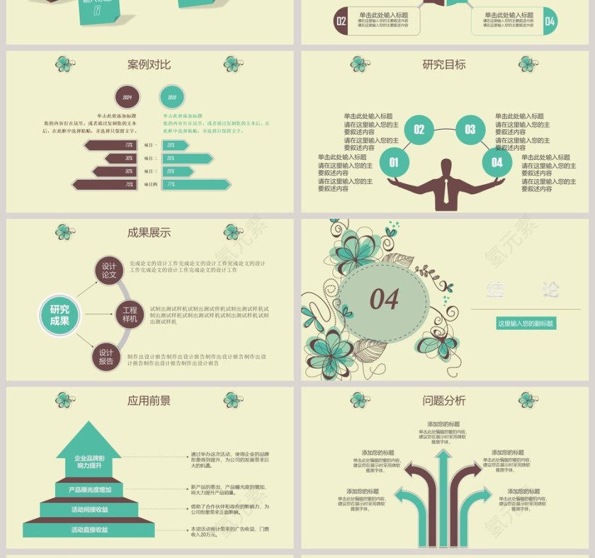 复古花卉毕业论文答辩PPT模板第4张