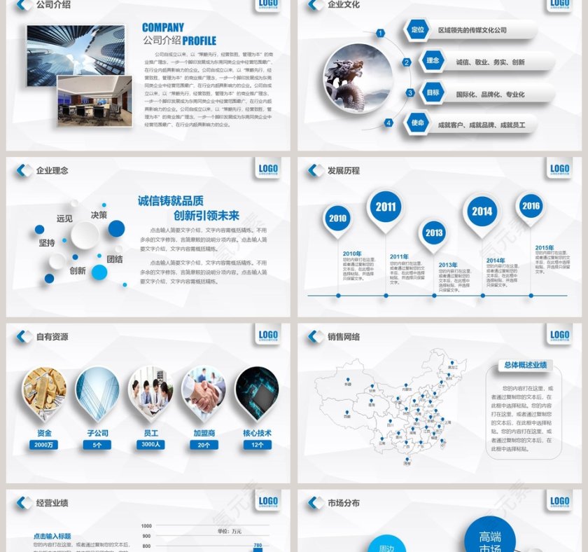公司介绍PPT企业简介介绍PPT第2张