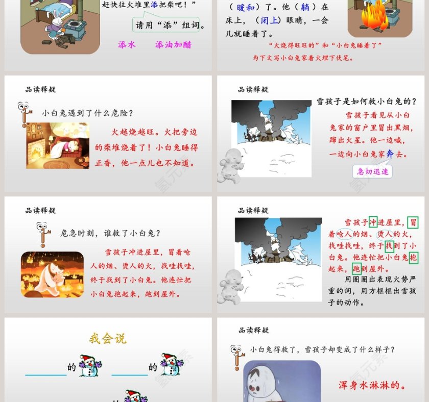 部编版二年级语文上册雪孩子语文课件PPT第3张
