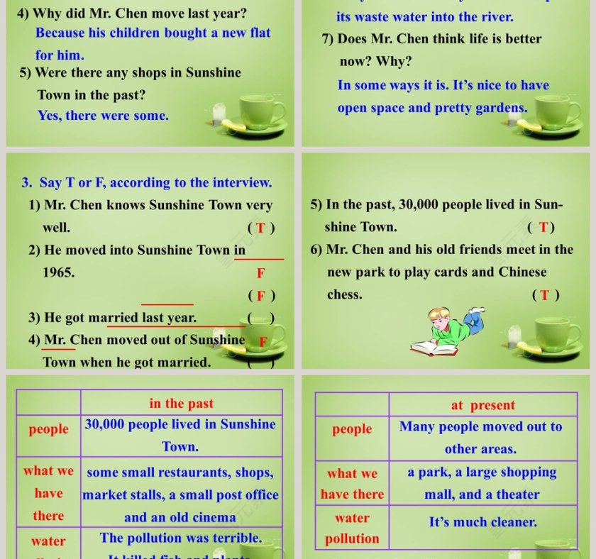 Unit 1-Past and Present教学ppt课件第3张