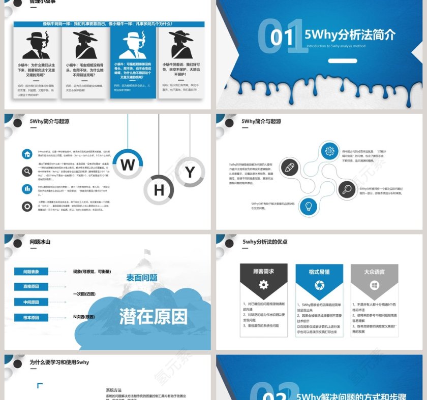 简洁大气生产培训系列课程ppt第2张