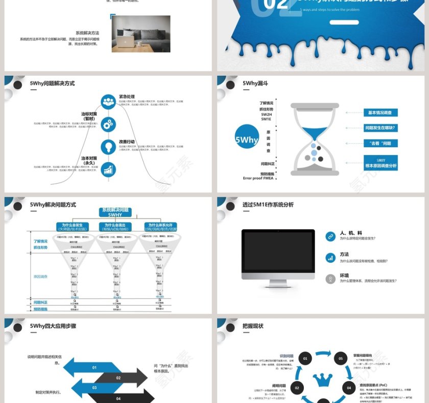 简洁大气生产培训系列课程ppt第3张