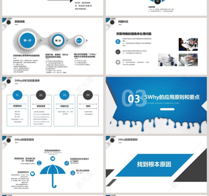 简洁大气生产培训系列课程ppt第4张