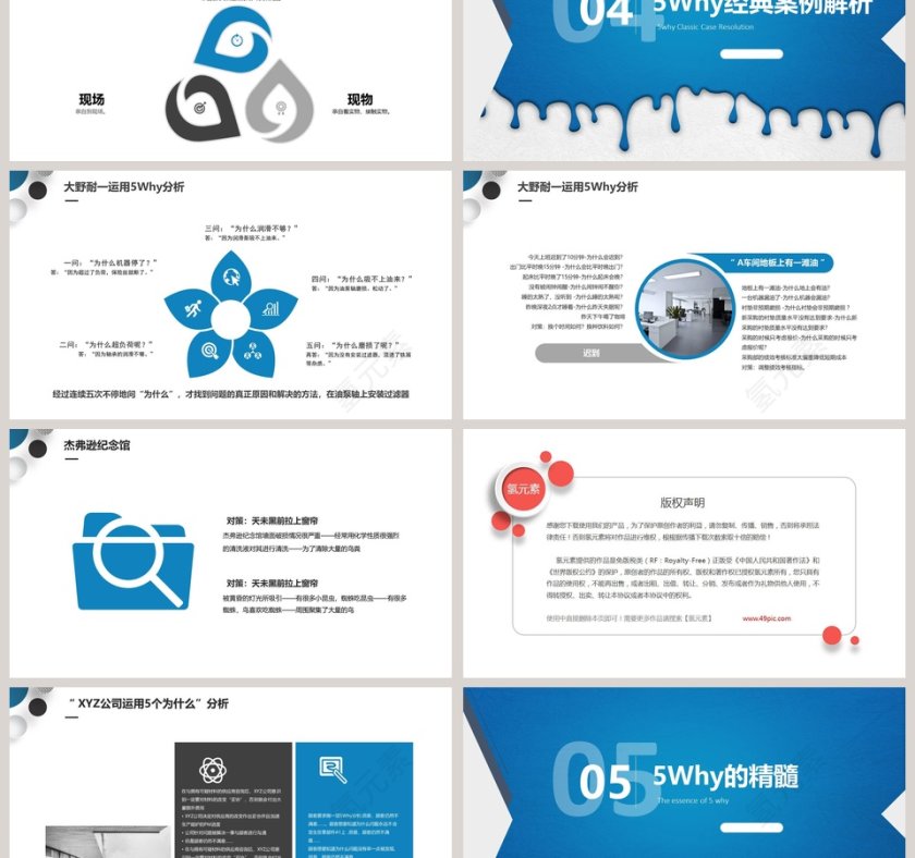 简洁大气生产培训系列课程ppt第6张