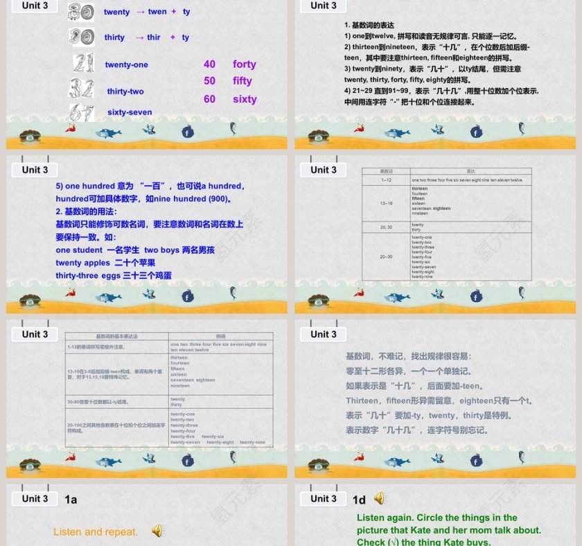 可爱卡通英语教学课件ppt模板第2张