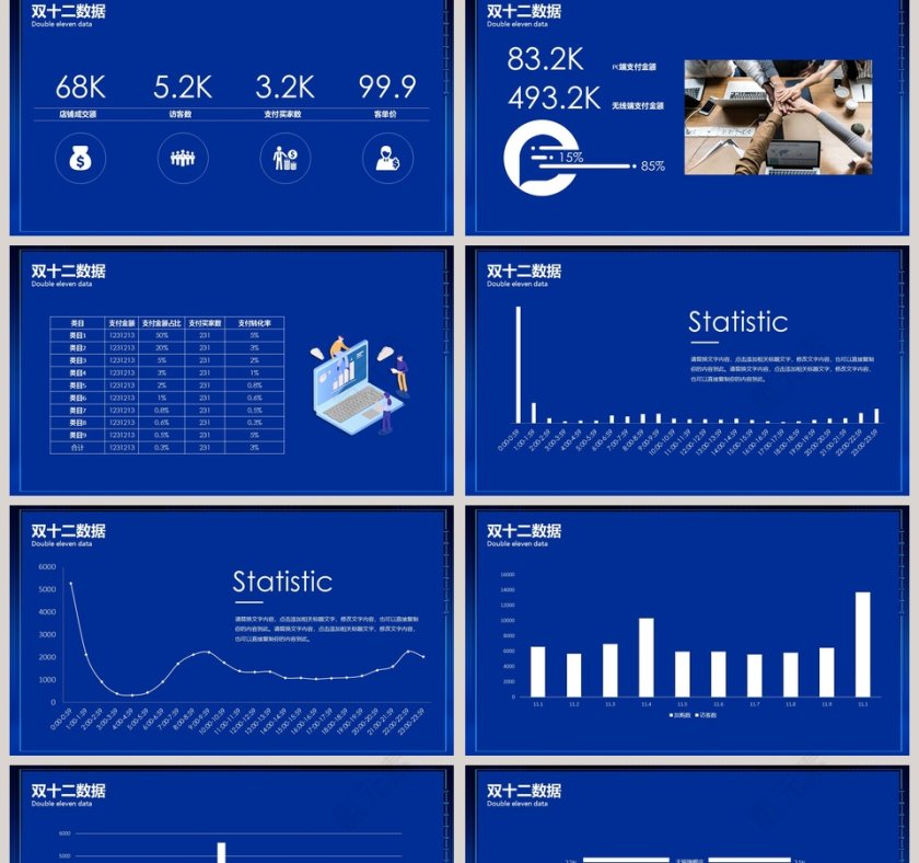 大数据引领未来双十二复盘数据PPT模板第2张