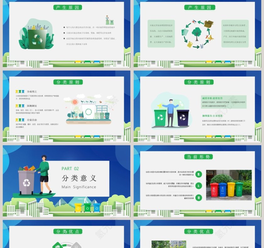 垃圾分类处理文明社会靠你我共建PPT模板第2张