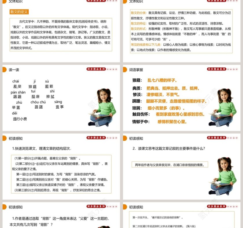 部编版八年级语文上册背影语文课件PPT第2张