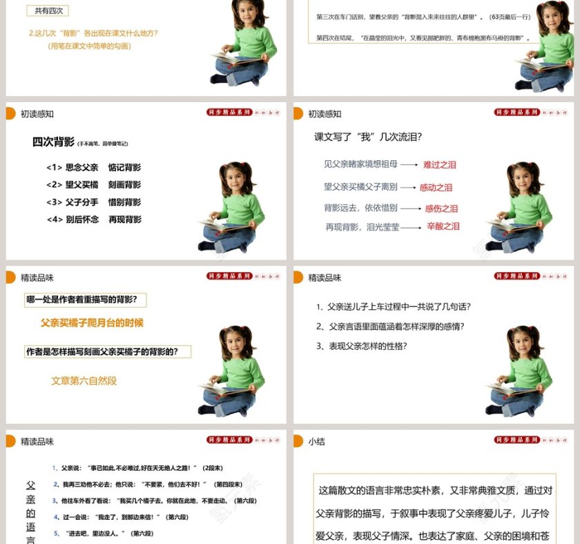 部编版八年级语文上册背影语文课件PPT第3张