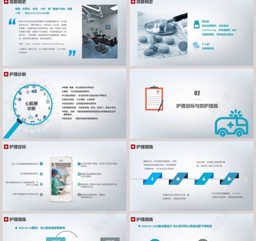 简约大气急性心梗护理查房PPT第2张
