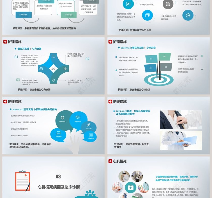 简约大气急性心梗护理查房PPT第3张