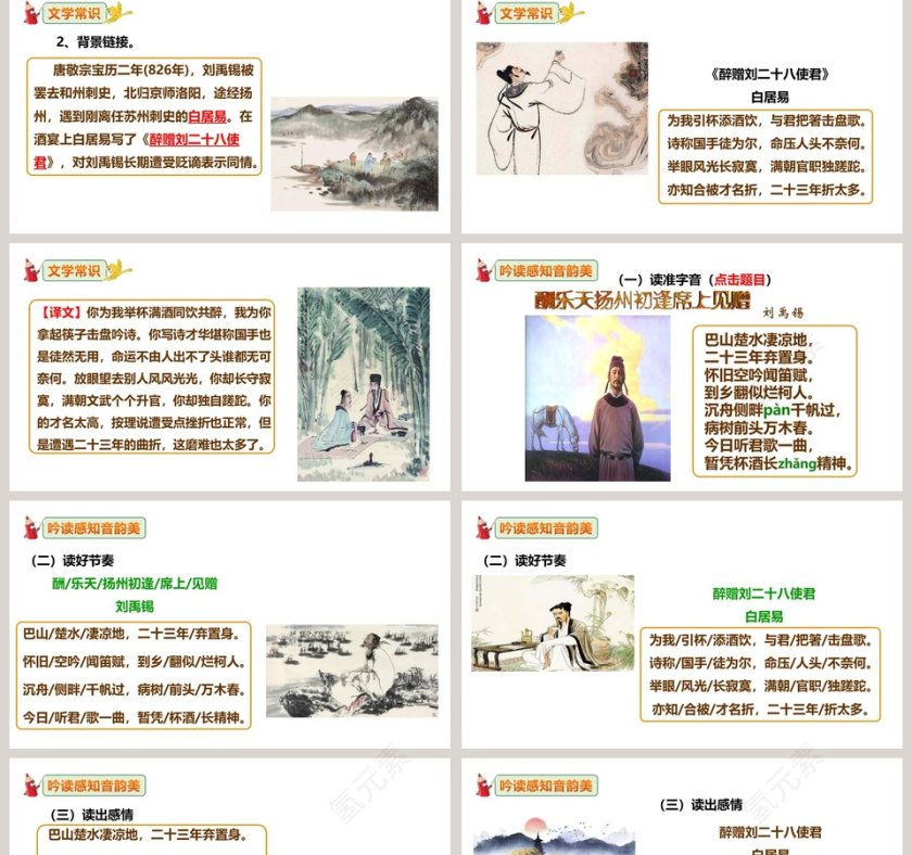 语文部编版九年级上酬乐天扬州初逢席上见赠PPT课件第2张