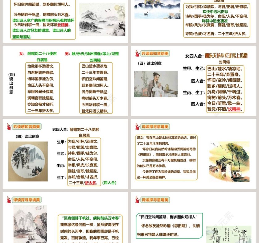 语文部编版九年级上酬乐天扬州初逢席上见赠PPT课件第3张