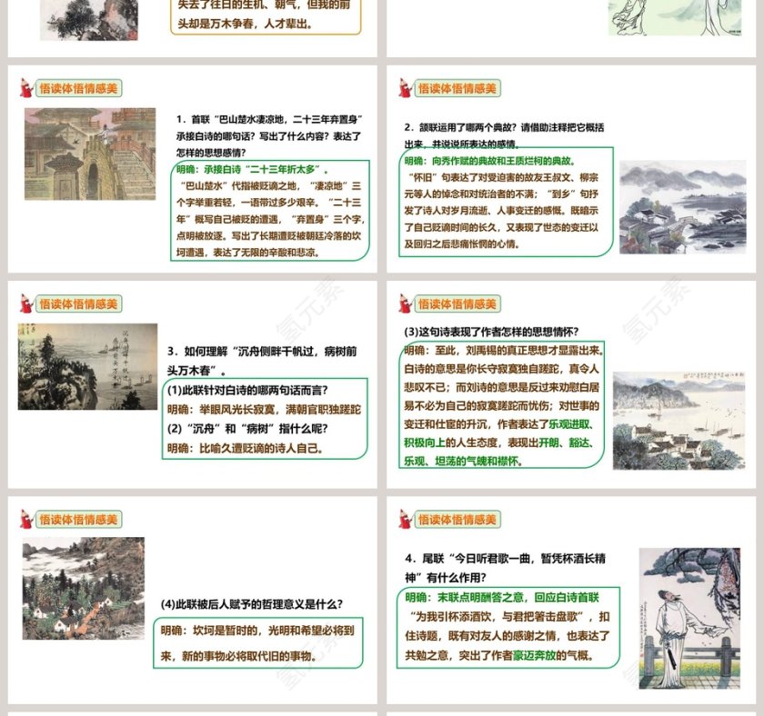 语文部编版九年级上酬乐天扬州初逢席上见赠PPT课件第4张