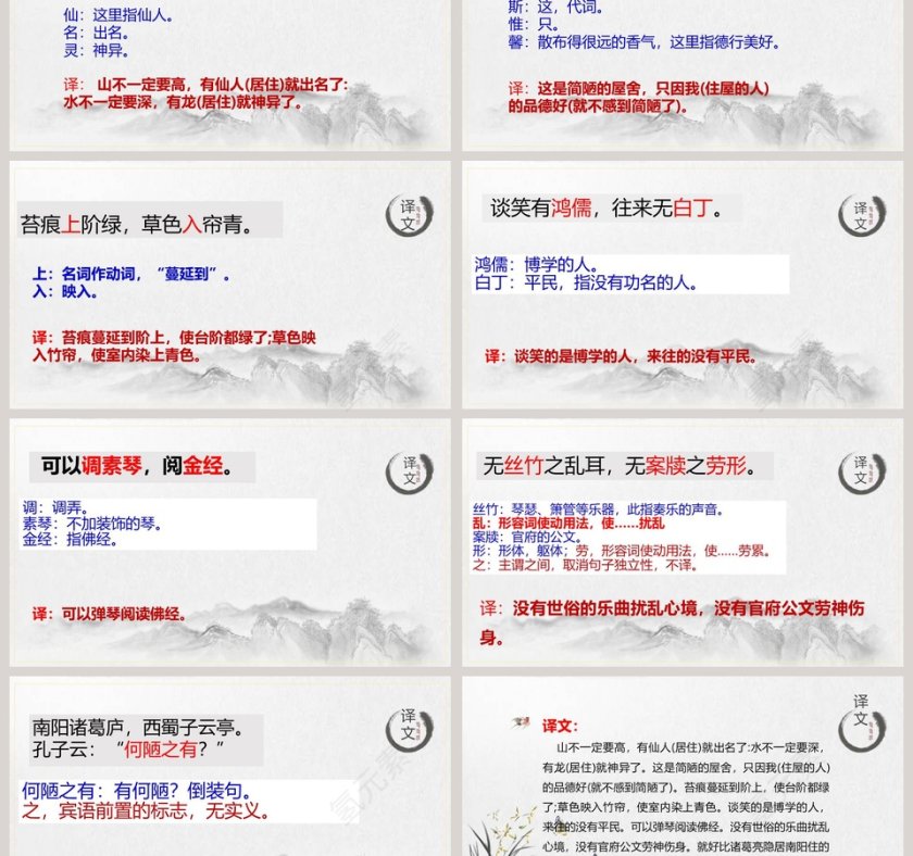 诗词赏析陋室铭语文课件PPT第3张