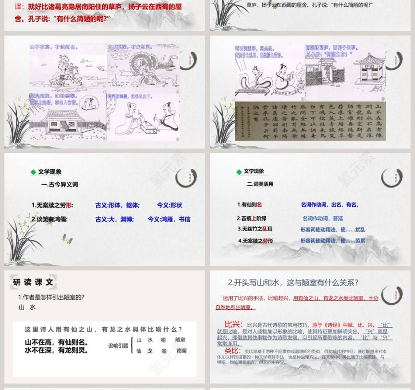 诗词赏析陋室铭语文课件PPT第4张