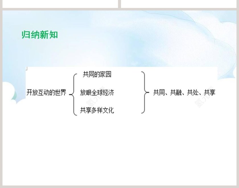 第一课  同住地球村教学ppt课件第8张