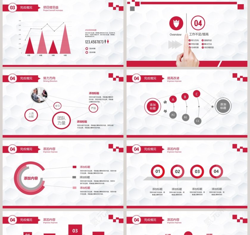 20xx工作报告计划总结PPT模板第5张