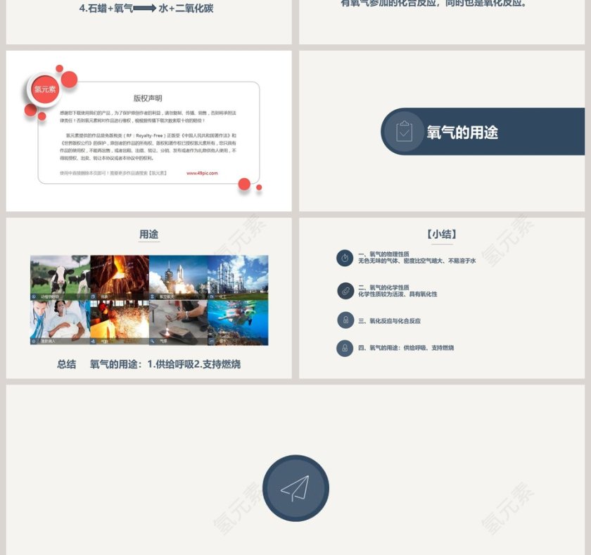 氧气的性质和用途-O2教学ppt课件第4张