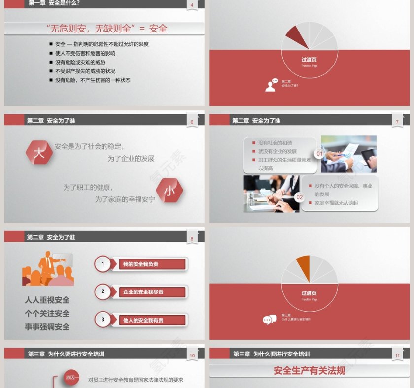 企业安全生产管理培训PPT课件安全生产PPT第2张