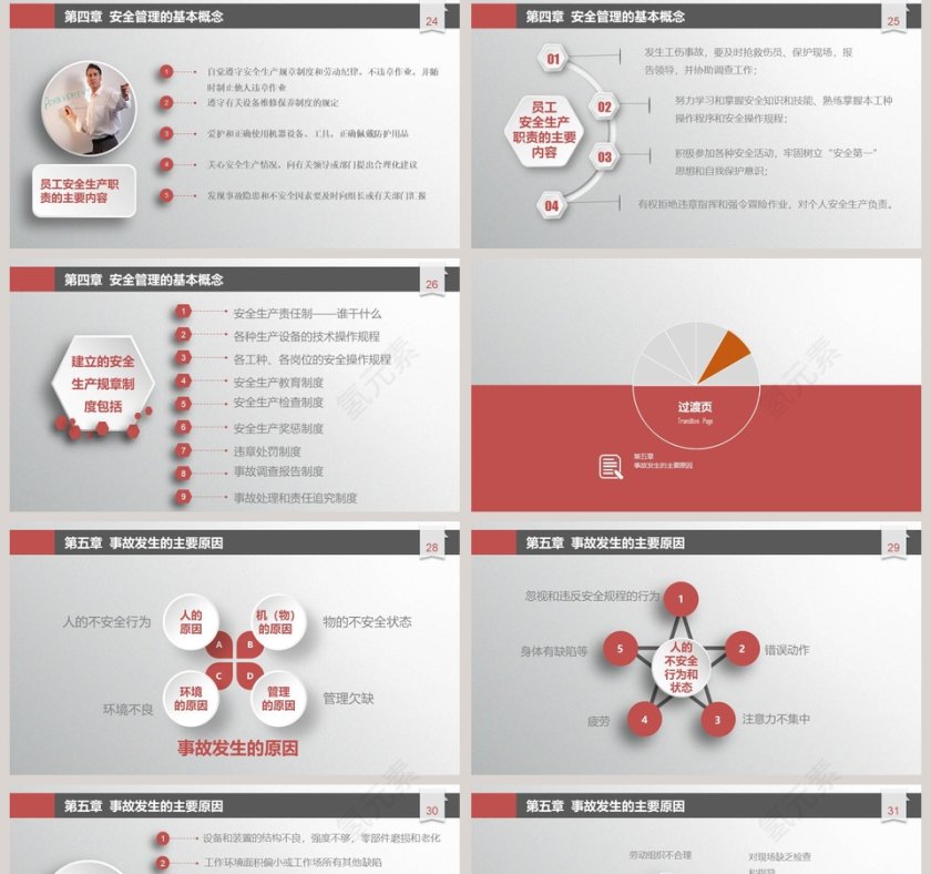 企业安全生产管理培训PPT课件安全生产PPT第5张