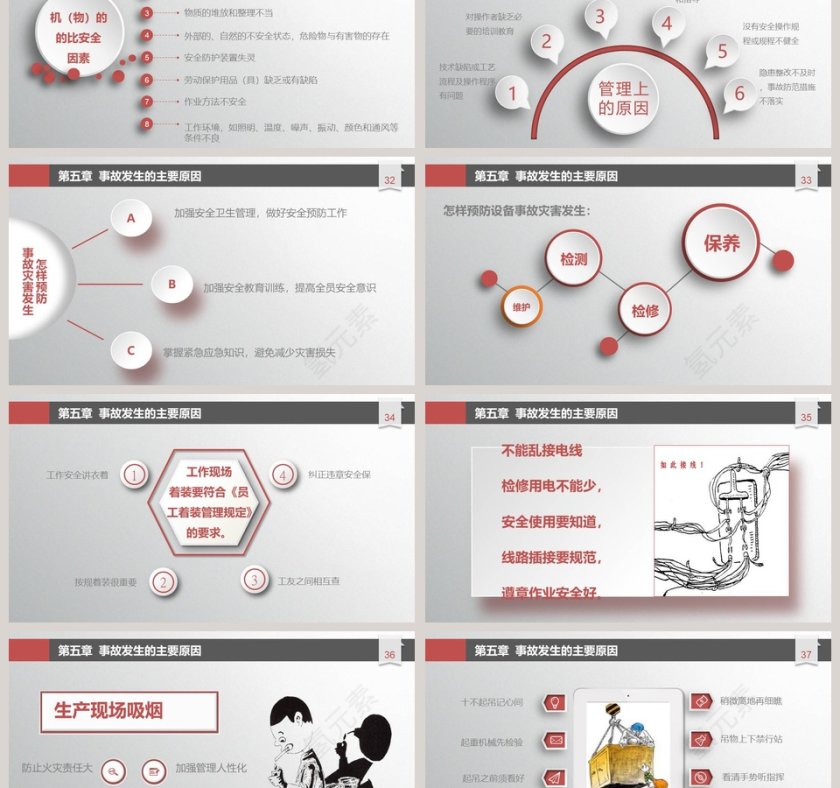 企业安全生产管理培训PPT课件安全生产PPT第6张