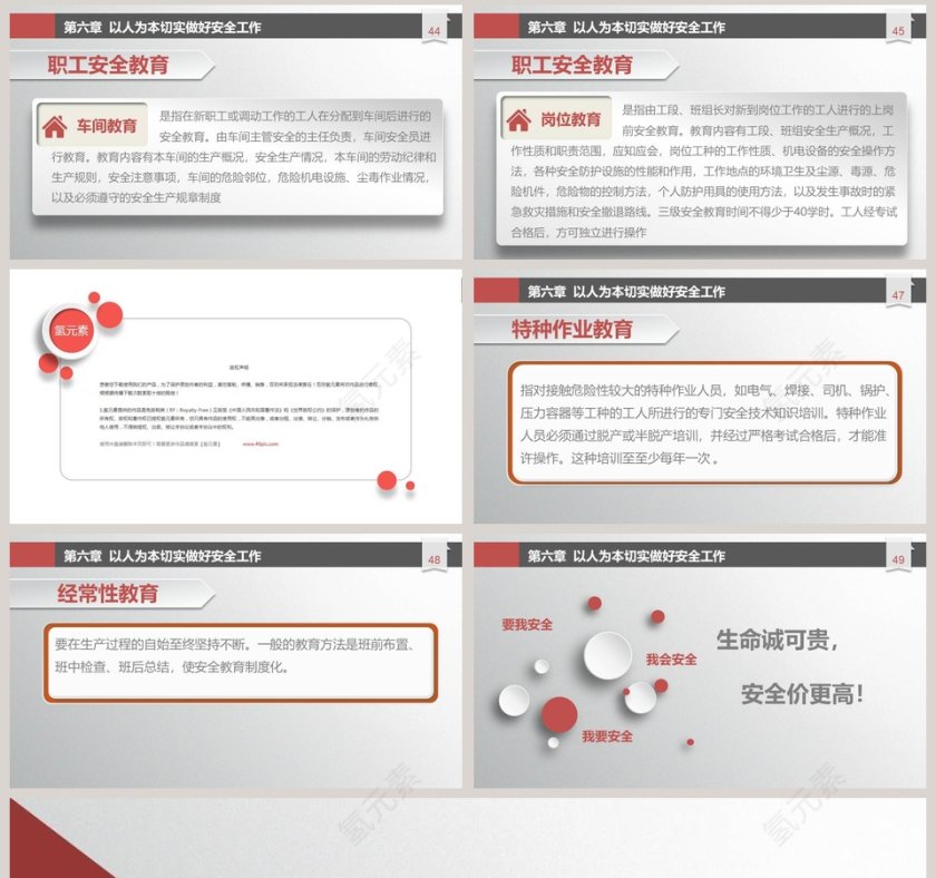 企业安全生产管理培训PPT课件安全生产PPT第8张