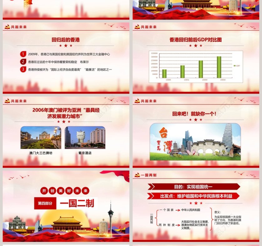 香港澳门回归祖国党政党课党建ppt模板第4张