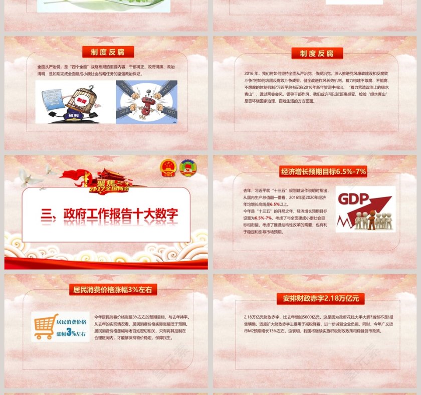 聚焦全国两会政府工作报告全文解读第4张