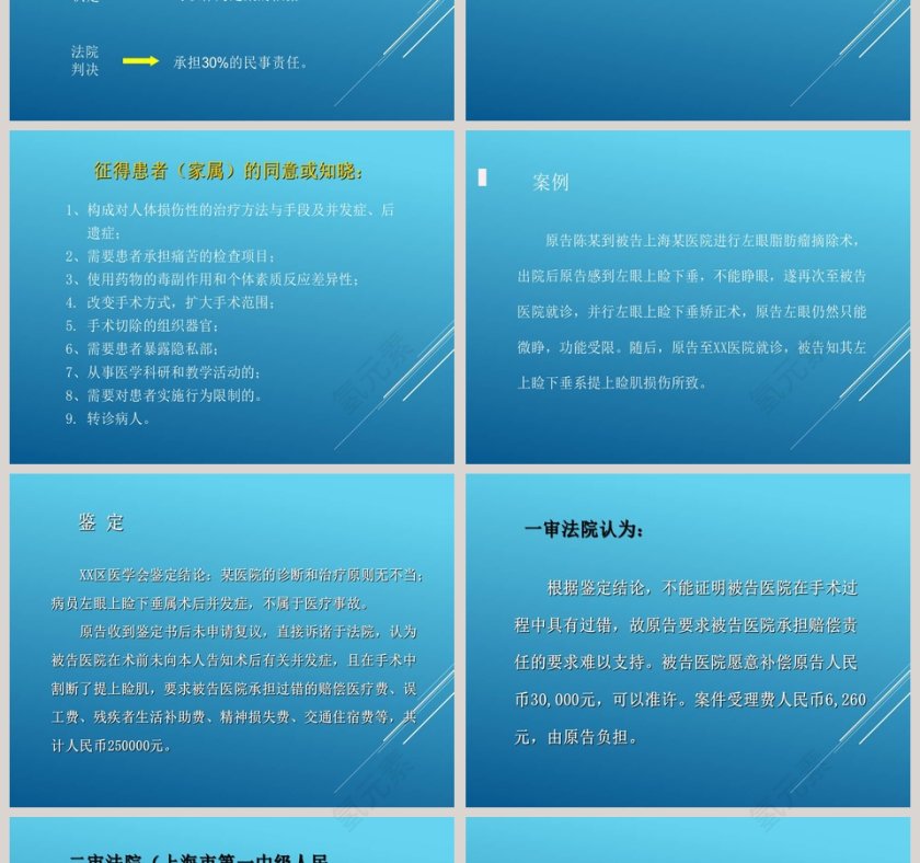 医疗纠纷案例分析PPT第25张