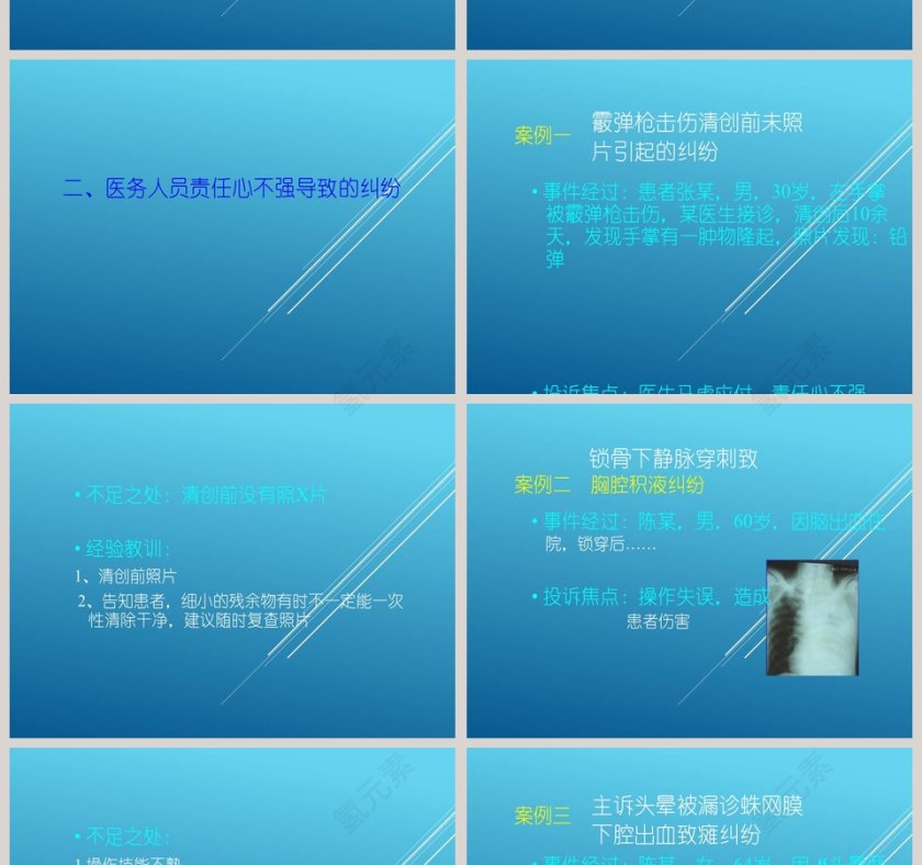 医疗纠纷案例分析PPT第4张