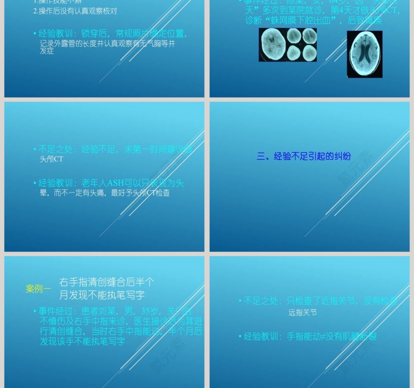 医疗纠纷案例分析PPT第5张