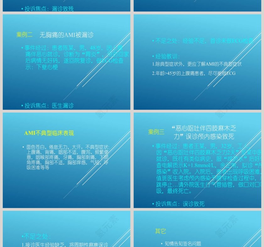 医疗纠纷案例分析PPT第6张