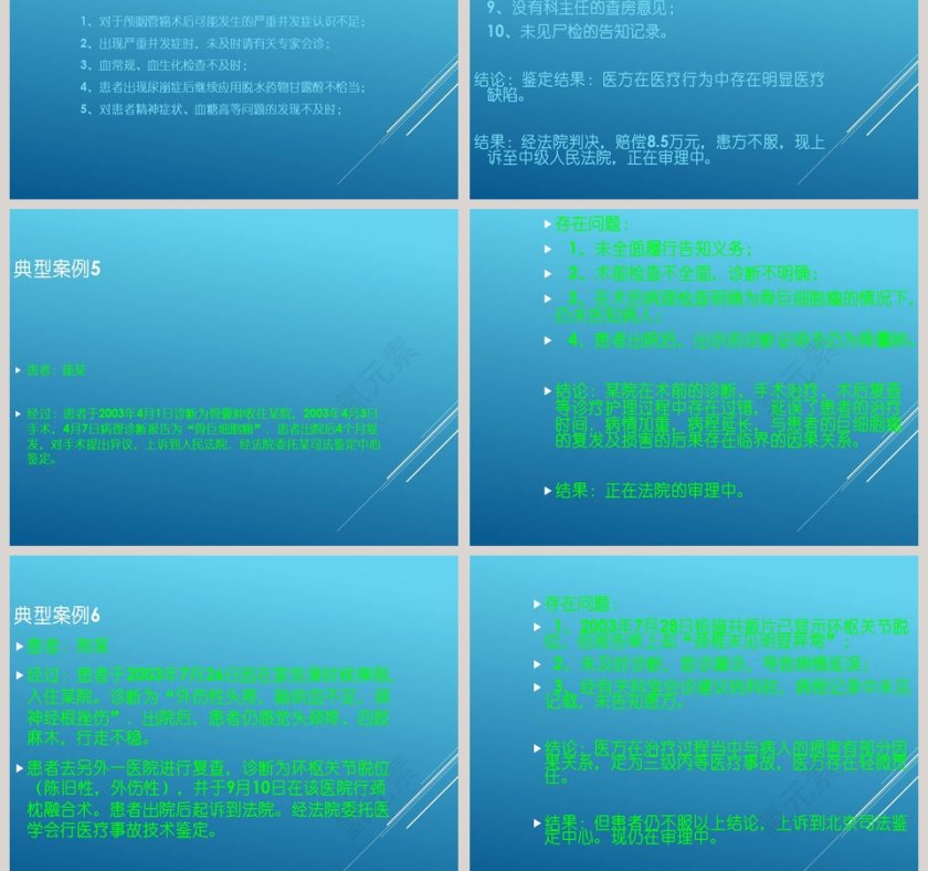 医疗纠纷案例分析PPT第9张