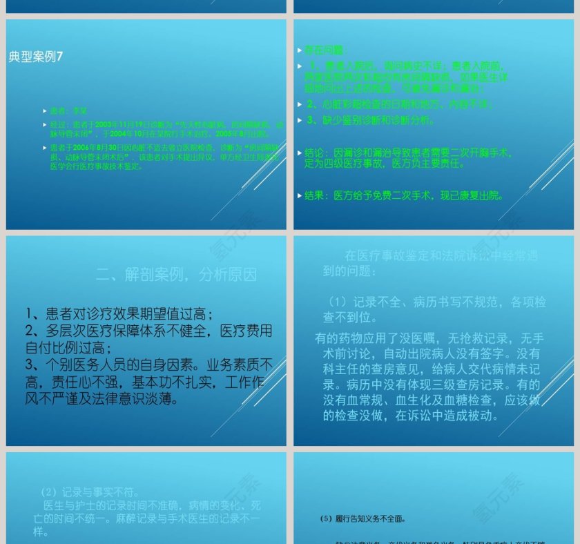 医疗纠纷案例分析PPT第10张