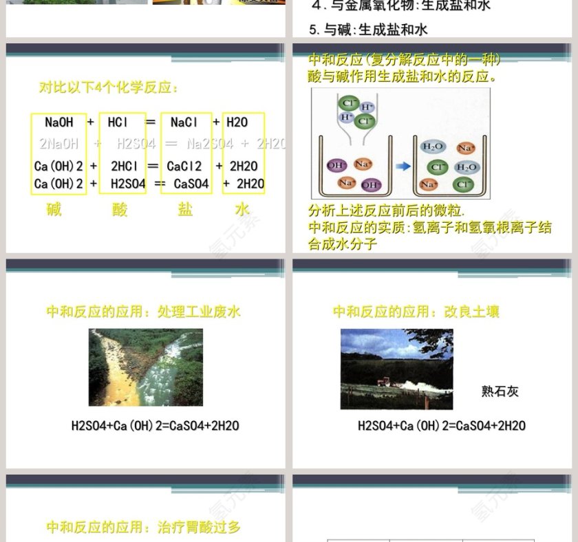 几种常见的碱在医学护理中的应用PPT模板第2张
