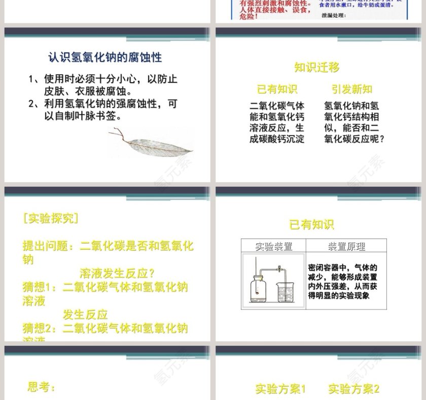 几种常见的碱在医学护理中的应用PPT模板第4张