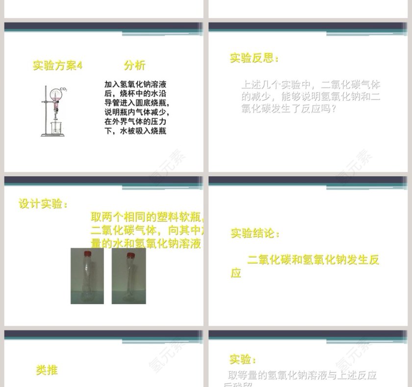 几种常见的碱在医学护理中的应用PPT模板第6张