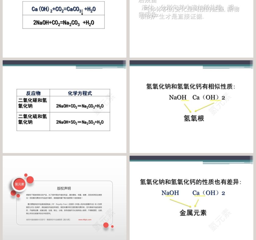 几种常见的碱在医学护理中的应用PPT模板第7张