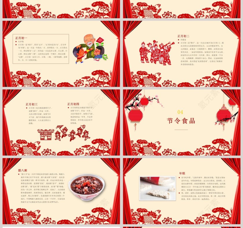 春节习俗文化PPT第4张