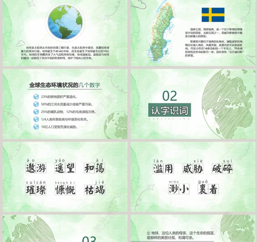 部编版六年级只有一个地球语文课件PPT第2张