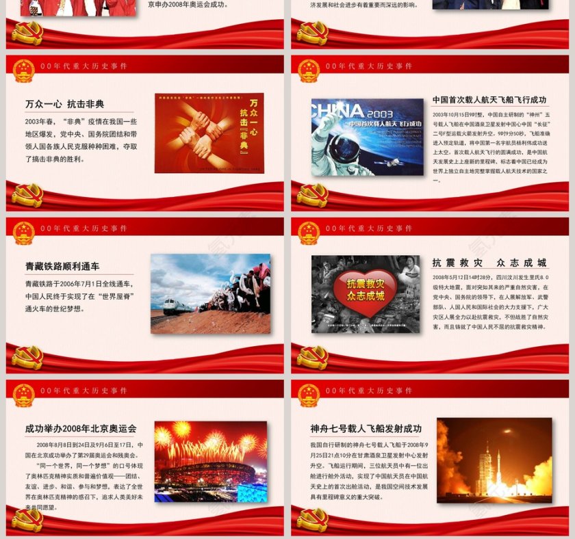 建国70周年的重大事件ppt第7张